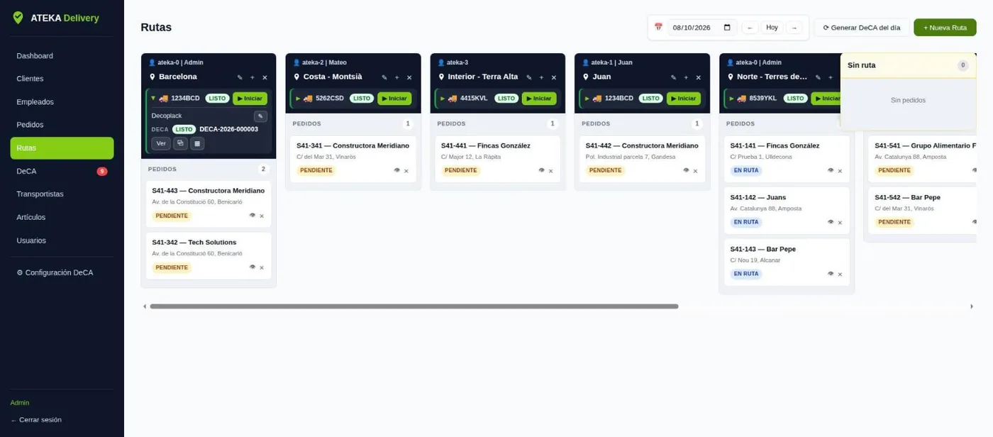 Tablero de rutas de ATEKA Delivery con repartidor, vehículo y pedidos