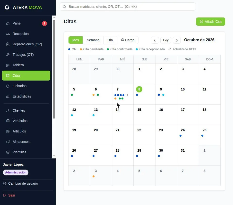 Calendario de citas de ATEKA MOVA con vista mensual, semanal y diaria