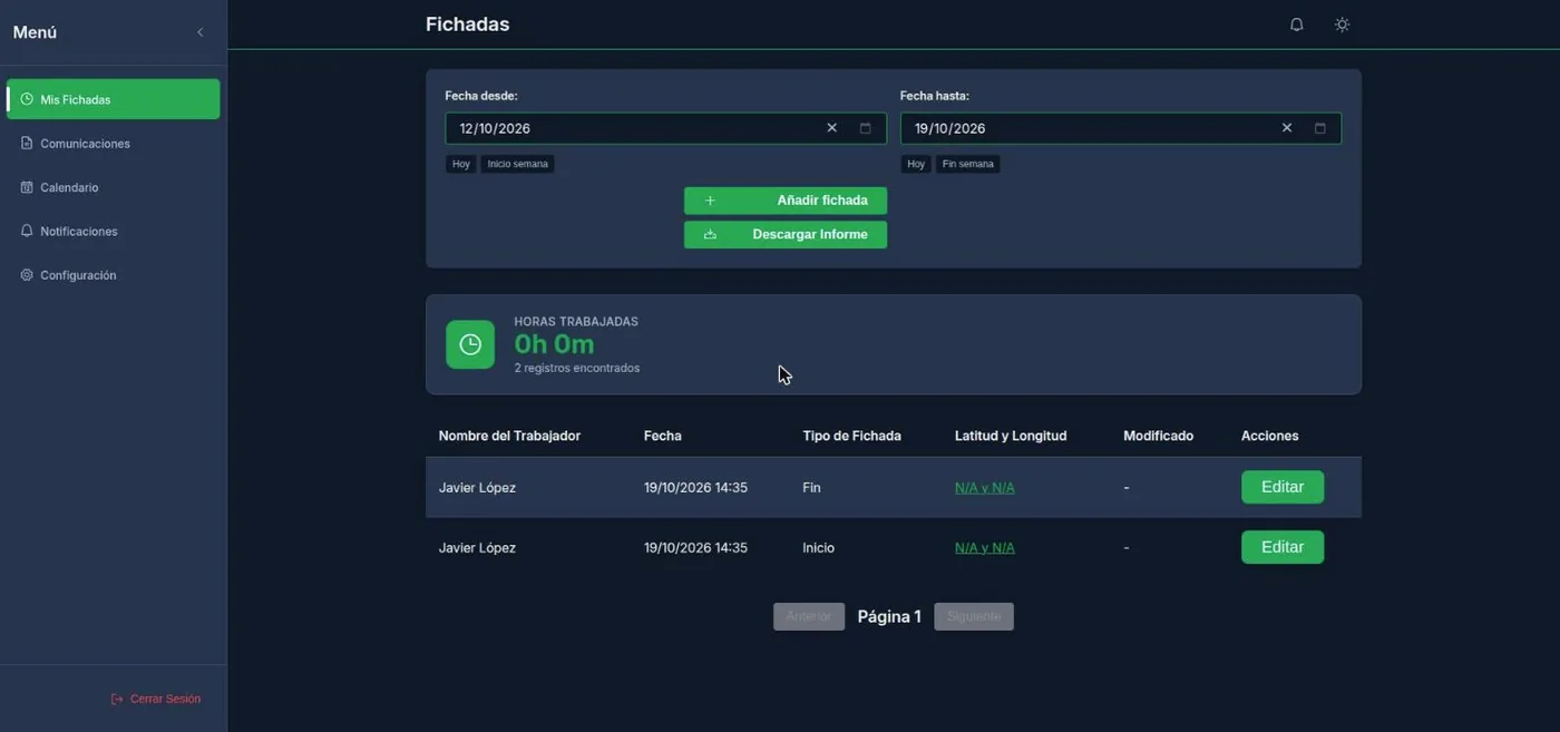 Panel web de Time Monitor